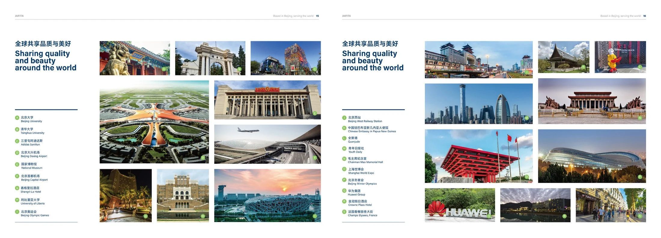 JAFITA global projects